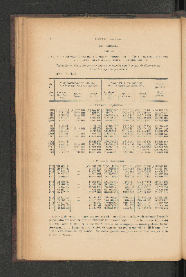 Vorschaubild von [[Jaarcijfers voor het Koninkrijk der Nederlanden]]