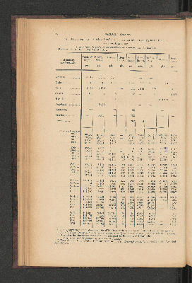 Vorschaubild von [[Jaarcijfers voor het Koninkrijk der Nederlanden]]