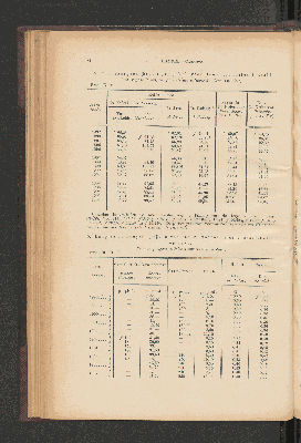 Vorschaubild von [[Jaarcijfers voor het Koninkrijk der Nederlanden]]