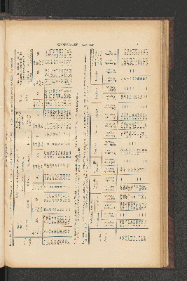 Vorschaubild von [[Jaarcijfers voor het Koninkrijk der Nederlanden]]