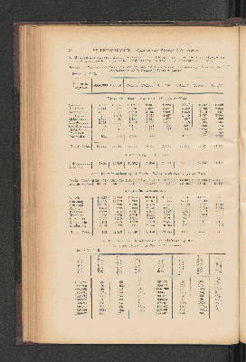 Vorschaubild von [[Jaarcijfers voor het Koninkrijk der Nederlanden]]