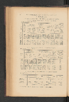 Vorschaubild von [[Jaarcijfers voor het Koninkrijk der Nederlanden]]