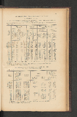 Vorschaubild von [[Jaarcijfers voor het Koninkrijk der Nederlanden]]