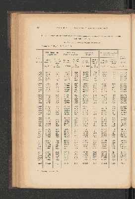 Vorschaubild von [[Jaarcijfers voor het Koninkrijk der Nederlanden]]