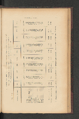 Vorschaubild von [[Jaarcijfers voor het Koninkrijk der Nederlanden]]