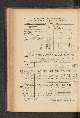 Vorschaubild von [[Jaarcijfers voor het Koninkrijk der Nederlanden]]