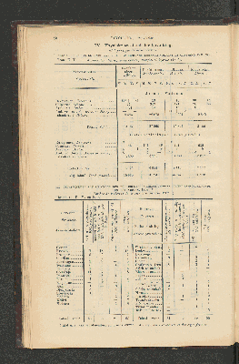 Vorschaubild von [[Jaarcijfers voor het Koninkrijk der Nederlanden]]