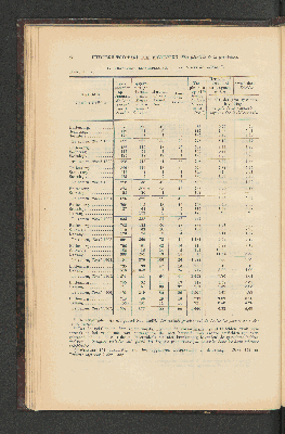 Vorschaubild von [[Jaarcijfers voor het Koninkrijk der Nederlanden]]