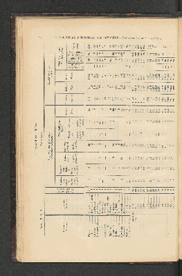 Vorschaubild von [[Jaarcijfers voor het Koninkrijk der Nederlanden]]