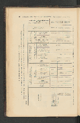 Vorschaubild von [[Jaarcijfers voor het Koninkrijk der Nederlanden]]