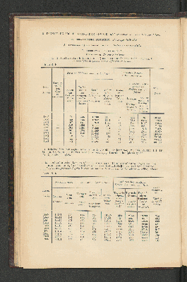 Vorschaubild von [[Jaarcijfers voor het Koninkrijk der Nederlanden]]