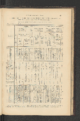 Vorschaubild von [[Jaarcijfers voor het Koninkrijk der Nederlanden]]