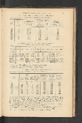 Vorschaubild von [[Jaarcijfers voor het Koninkrijk der Nederlanden]]