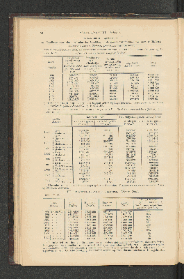 Vorschaubild von [[Jaarcijfers voor het Koninkrijk der Nederlanden]]