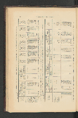 Vorschaubild von [[Jaarcijfers voor het Koninkrijk der Nederlanden]]