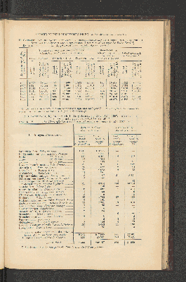 Vorschaubild von [[Jaarcijfers voor het Koninkrijk der Nederlanden]]