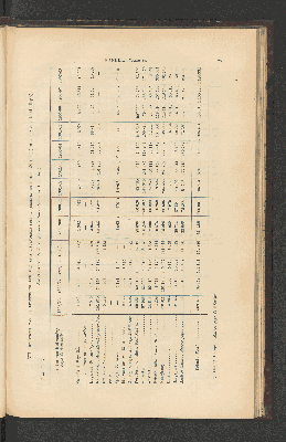 Vorschaubild von [[Jaarcijfers voor het Koninkrijk der Nederlanden]]