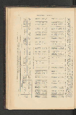 Vorschaubild von [[Jaarcijfers voor het Koninkrijk der Nederlanden]]