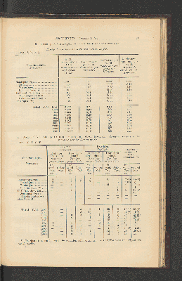 Vorschaubild von [[Jaarcijfers voor het Koninkrijk der Nederlanden]]