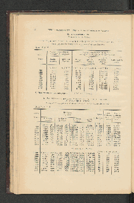 Vorschaubild von [[Jaarcijfers voor het Koninkrijk der Nederlanden]]