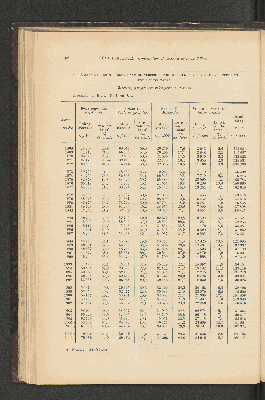 Vorschaubild von [[Jaarcijfers voor het Koninkrijk der Nederlanden]]