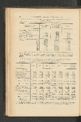 Vorschaubild von [[Jaarcijfers voor het Koninkrijk der Nederlanden]]