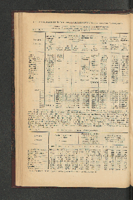 Vorschaubild von [[Jaarcijfers voor het Koninkrijk der Nederlanden]]