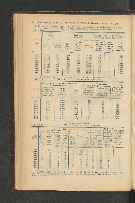 Vorschaubild von [[Jaarcijfers voor het Koninkrijk der Nederlanden]]