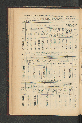 Vorschaubild von [[Jaarcijfers voor het Koninkrijk der Nederlanden]]