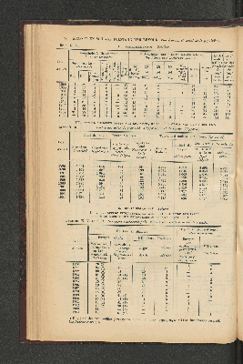 Vorschaubild von [[Jaarcijfers voor het Koninkrijk der Nederlanden]]