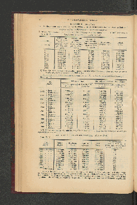 Vorschaubild von [[Jaarcijfers voor het Koninkrijk der Nederlanden]]