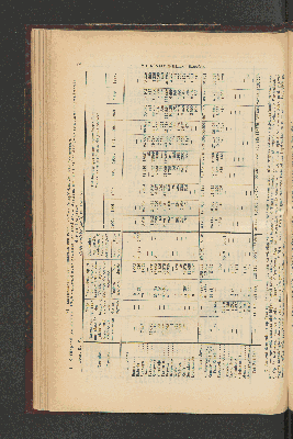 Vorschaubild von [[Jaarcijfers voor het Koninkrijk der Nederlanden]]