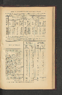 Vorschaubild von [[Jaarcijfers voor het Koninkrijk der Nederlanden]]