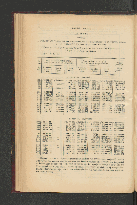 Vorschaubild von [[Jaarcijfers voor het Koninkrijk der Nederlanden]]