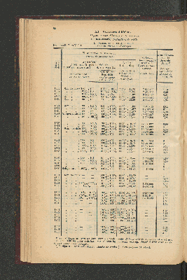 Vorschaubild von [[Jaarcijfers voor het Koninkrijk der Nederlanden]]