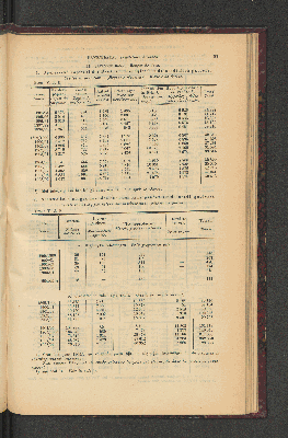 Vorschaubild von [[Jaarcijfers voor het Koninkrijk der Nederlanden]]