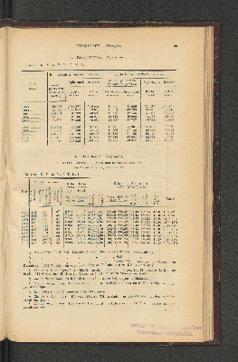 Vorschaubild von [[Jaarcijfers voor het Koninkrijk der Nederlanden]]