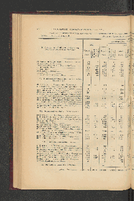 Vorschaubild von [[Jaarcijfers voor het Koninkrijk der Nederlanden]]