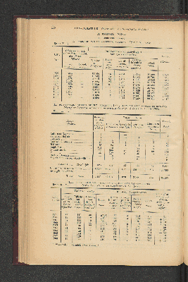 Vorschaubild von [[Jaarcijfers voor het Koninkrijk der Nederlanden]]