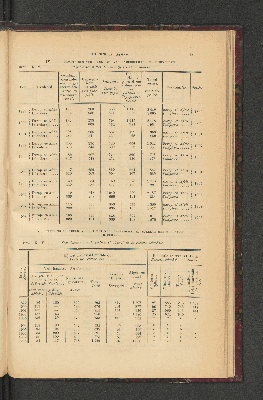 Vorschaubild von [[Jaarcijfers voor het Koninkrijk der Nederlanden]]