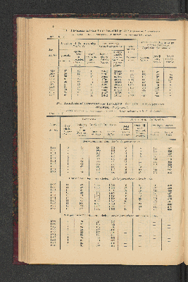 Vorschaubild von [[Jaarcijfers voor het Koninkrijk der Nederlanden]]