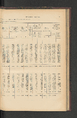 Vorschaubild von [[Jaarcijfers voor het Koninkrijk der Nederlanden]]