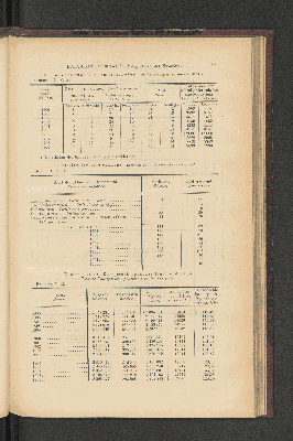 Vorschaubild von [[Jaarcijfers voor het Koninkrijk der Nederlanden]]