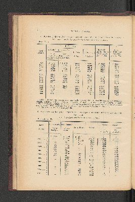 Vorschaubild von [[Jaarcijfers voor het Koninkrijk der Nederlanden]]