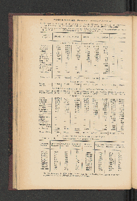 Vorschaubild von [[Jaarcijfers voor het Koninkrijk der Nederlanden]]