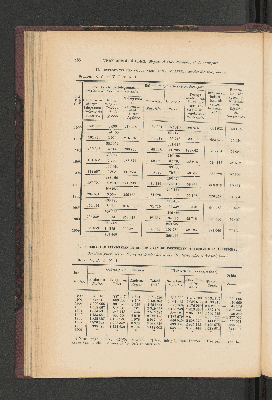 Vorschaubild von [[Jaarcijfers voor het Koninkrijk der Nederlanden]]