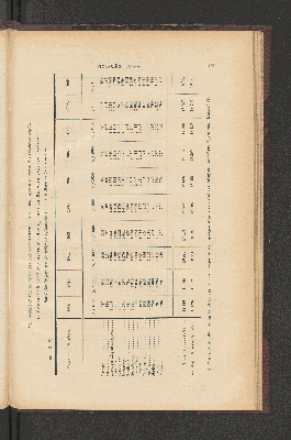 Vorschaubild von [[Jaarcijfers voor het Koninkrijk der Nederlanden]]