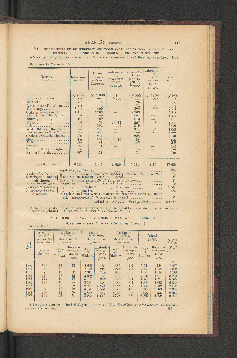 Vorschaubild von [[Jaarcijfers voor het Koninkrijk der Nederlanden]]