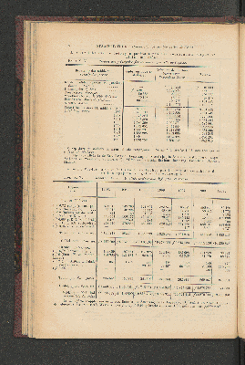 Vorschaubild von [[Jaarcijfers voor het Koninkrijk der Nederlanden]]