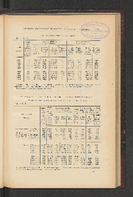 Vorschaubild von [[Jaarcijfers voor het Koninkrijk der Nederlanden]]